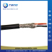 Free sample Control Cable 0.6/1 kV CVV-S to IEC 60502 Standard (2-15 core)