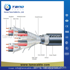 Tano Cable Instrument Cable Part 1 Type1 PE-OS-PVC/RE-2Y(St)Y to BS5308 Standard