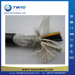 Henan manufacturer Control Cable SY Steel Wire Braid to VDE 0250 Standard