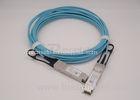 Multimode Fiber QSFP28 AOC