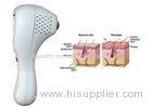 PUVA Acne Scar Cure Laser Skin Resurfacing Device 50W Psoriasis Home Treatment