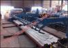 Full Automatic Floor Deck Sheet Metal Roll Forming Machines Thickness 0.8-1.2mm
