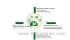 Could Platform Government Cloud Computing Support Thousands Of Virtual Machines