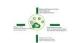 Could Platform Government Cloud Computing Support Thousands Of Virtual Machines