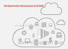 Multi User Government Cloud Computing Two Level Cloud Data Center Architectures