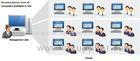 Computer Lab Linux Private Cloud System VDI Cloud Computer Services