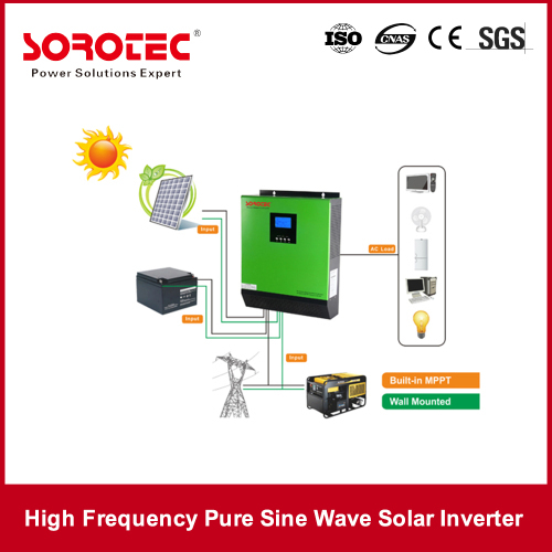 Off-line High Frequency Solar Power Inverter with MPPT