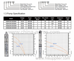 Solar water pumps DC SUBMERSIBLE PUMP 12v dc water pump solar irrigation pump SUBMERSIBLE SOLAR PUMP agricultural