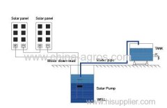 Solar water pumps DC SUBMERSIBLE PUMP 12v dc water pump solar irrigation pump SUBMERSIBLE SOLAR PUMP agricultural