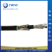 Instrument Cable Part 1 Type1 XLPE-IS-OS-LSOH/RE-2X(St)H PIMF to BS5308 Standard