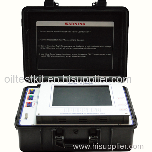 Analysis Equipment for Measuring Current Transformer