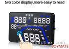 40g colorful overspeed Alarm head up display navigation for Game Or Air Driving