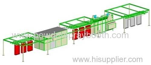 manual powder painting plant