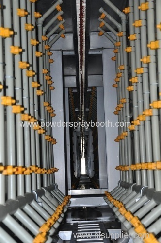 pre-treatment powder coating plant system