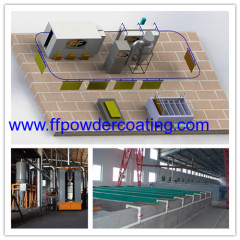 automatic powder coating line