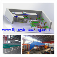 Powder coating line with convey system