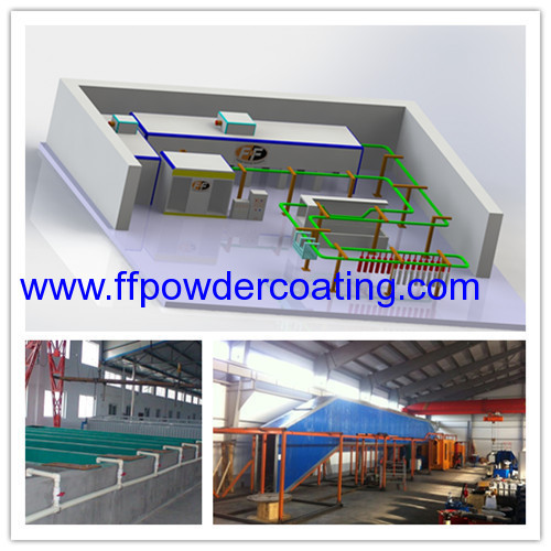 powder coating spray system