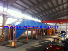 Powder coating line with convey system