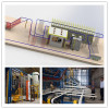 powder coating production line