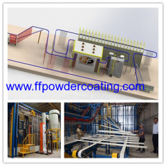 powder coating production line