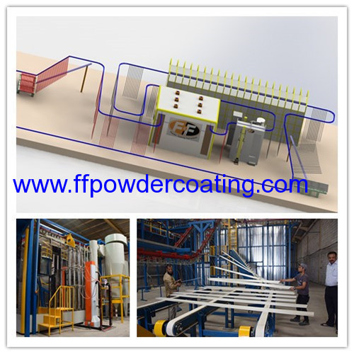 powder coating automatic line