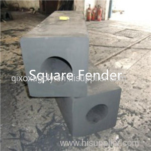 Square Fender Product Product Product