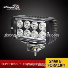 SM6247 Truck LED Work Light