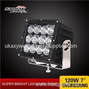 SM6081-120 Truck LED Work Light