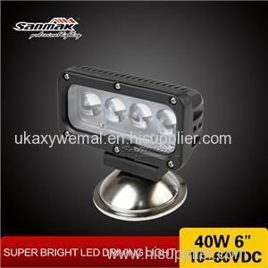 SM6400 IP68 LED Light