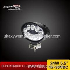 SM6246 Snowplow LED Work Light