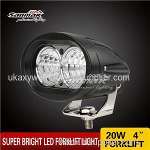 SM6205 Oval LED Light