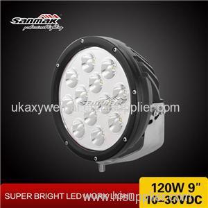 SM6062-120 Round LED Light