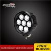 SM6701 Round LED Light