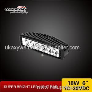 SM6183 Oval LED Light