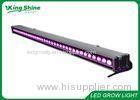 Indoor Garden 36x3w Full Spectrum Supplemental Led Grow Lights For Flowering