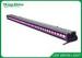 Indoor Garden 36x3w Full Spectrum Supplemental Led Grow Lights For Flowering
