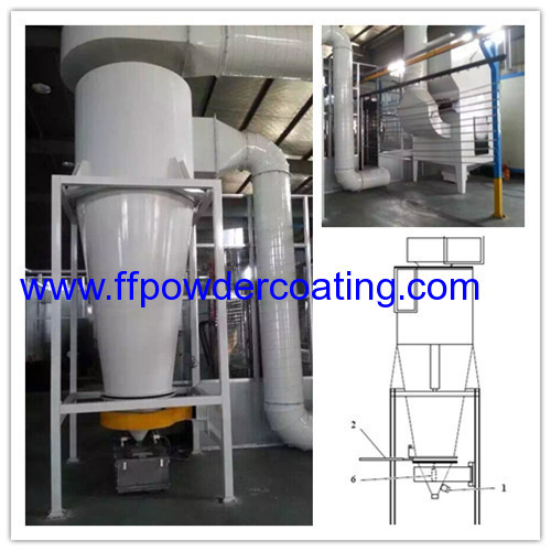 mono-cyclone powder coating booth