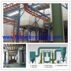 automatic powder coating line with mono-cyclone powder recoveryor system