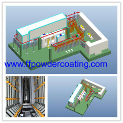 whole powder coating line