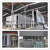 Automatic Powder Coating line for Aluminum Profile