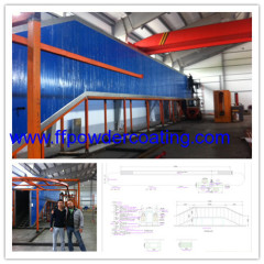 Powder Coating System For The Fence