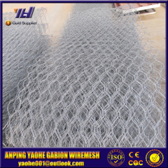 China yaohe gabion supplier