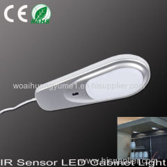 1.8W IR Infrared Sensor Cabinet Light Bathroom Light