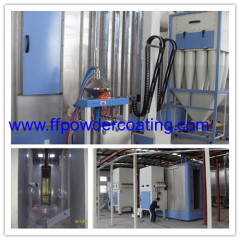 powder coating plant systems