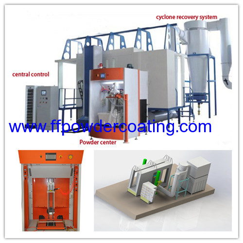 mono cyclone paint finishing system