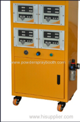 Automatic Powder Coating Control Equipment