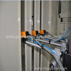 Automatic Powder Coating Control Equipment