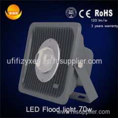 70w Led Floodlight Product Product Product