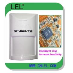 Wired wide angle PIR motion detector for indoor security