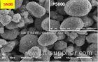 NCM Battery Cathode Materials For Automotive Battery Manufacturing Process